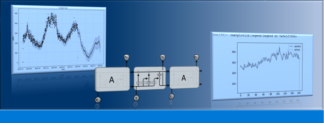 with in series Data python Science - Playing time Towards data
