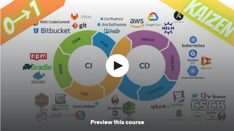 8 Free Online Courses to Learn Jenkins and CI/CD