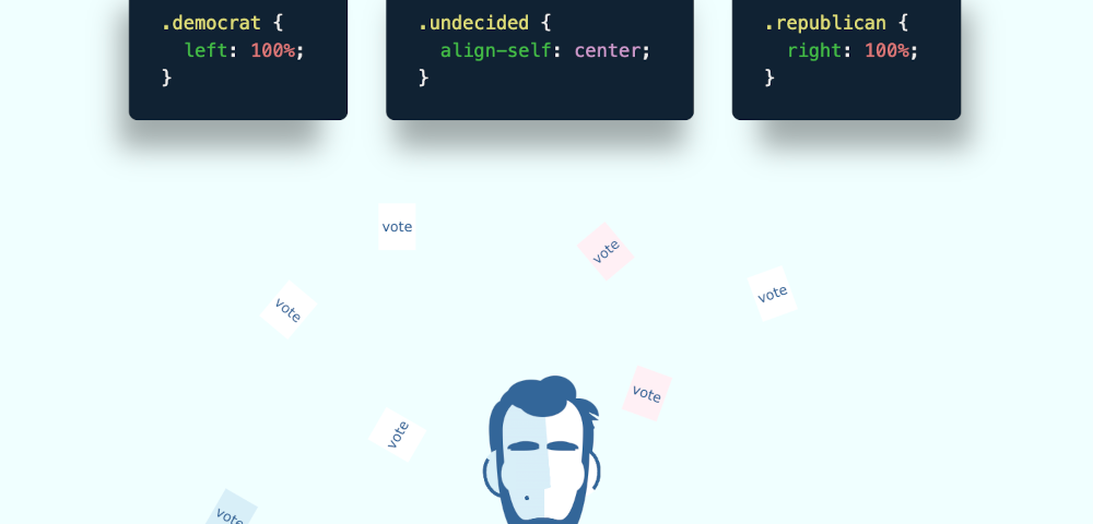 Minimalistic cartoon of Abraham Lincoln next to three boxes of CSS code: on the top left .democrat{left:100%}; on the center top .undecided{align-self:center}; and on the top right .republican{right:100%}