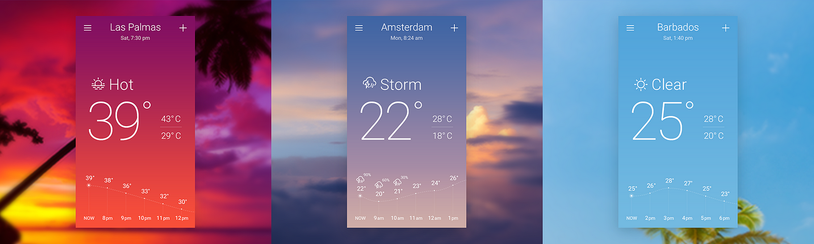 Sky-inspired Weather App Concept. 