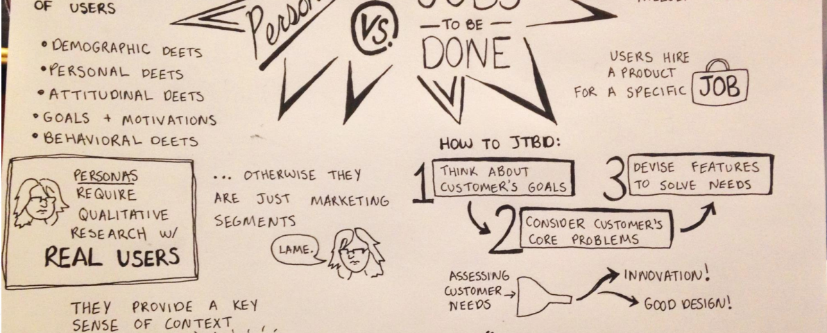 Some of the author’s sketchnotes on a talk about “jobs to be done.”