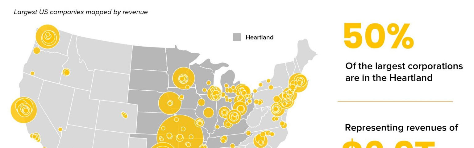 Map showing that most buyers of tech are in the Heartland.
