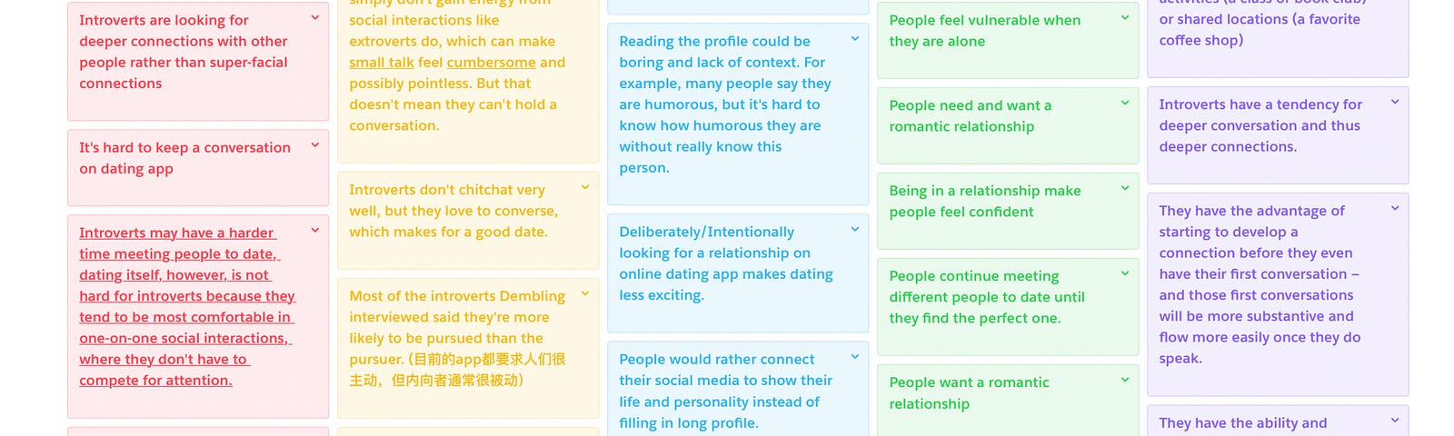 Dating Profile For Introverts