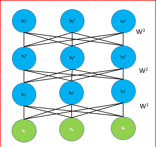 boltzmann crypto