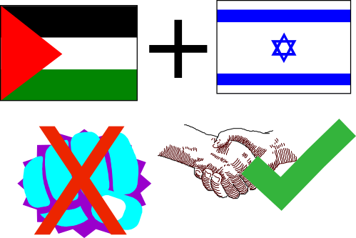 A Palestinian and Israeli flag, with illustrations of the denial of violence and the acceptance of peace