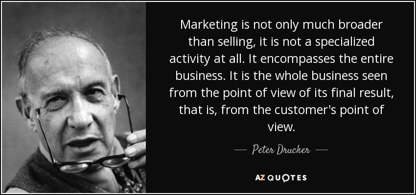 Peter Drucker on marketing