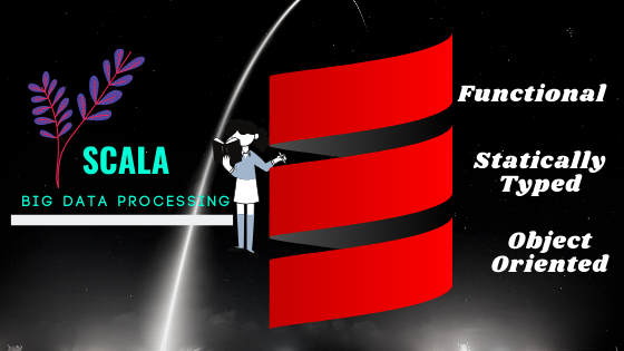 scala machine