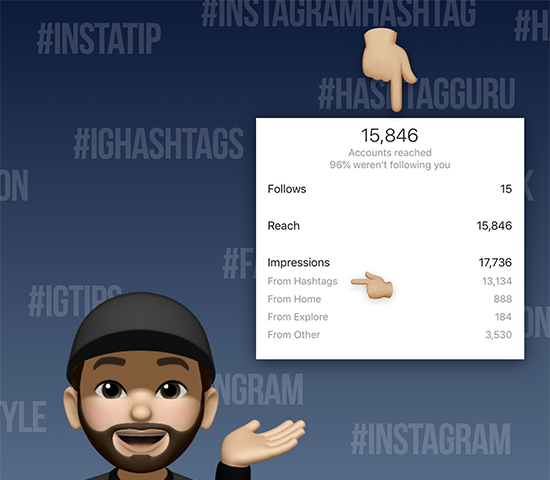 instagram hashtag growth