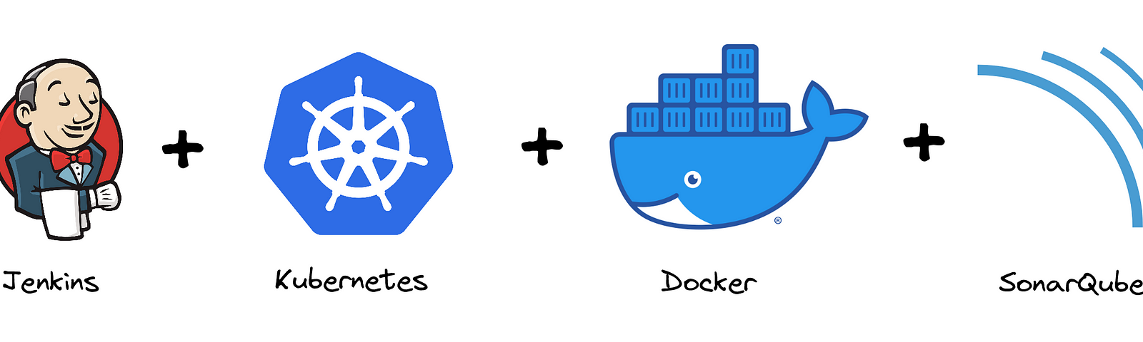 Logos of Jenkins, Kubernetes, Docker and SonarQube