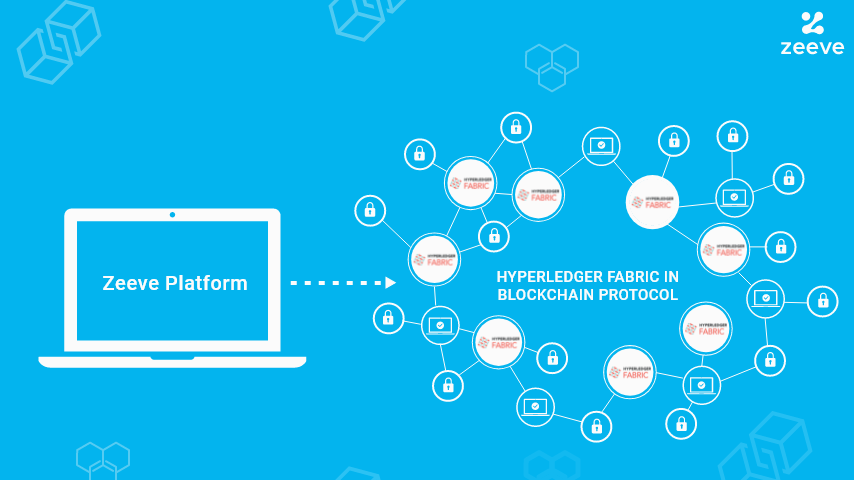 Auto-Deploy HyperLedger Fabric on cloud of your choice through Zeeve