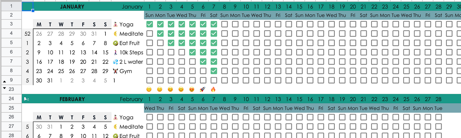 Habits Tracker 2023. Left columns shows mini calendars. Then in column I a list of the tracked habits. What follows is a sea of tickboxes, of which some are checked. Underneath these columns, different emojis appear, based on the number of checked off habits.