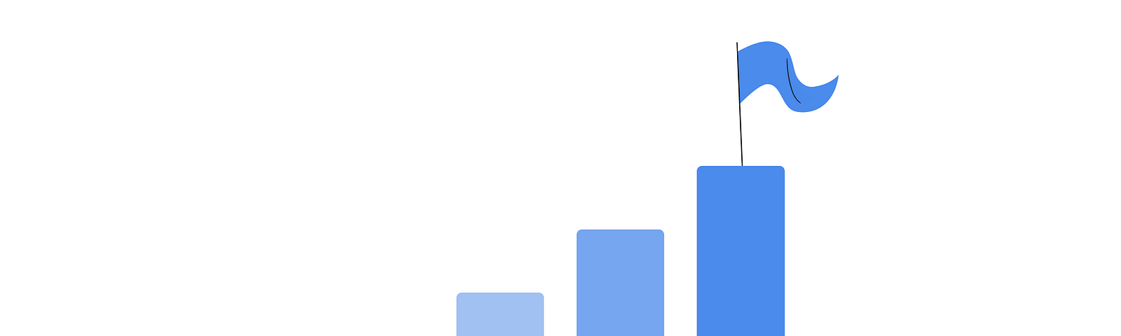 4 stages of SaaS growth MVP and PMF for B2B SaaS startups