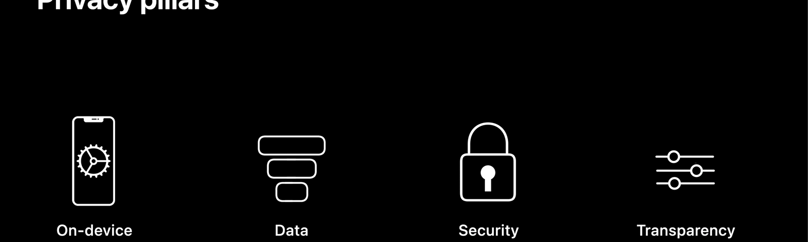 os pilares, da esquerda para direita, processamento no dispositivo, minimização de dados, segurança e transparência e control