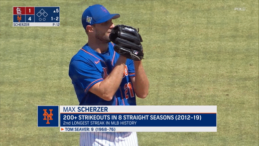 Gif of New York Mets pitcher Max Scherzer during spring training
