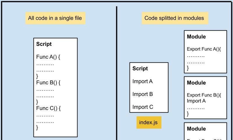 10 JavaScript Features That Make Web Development Easier