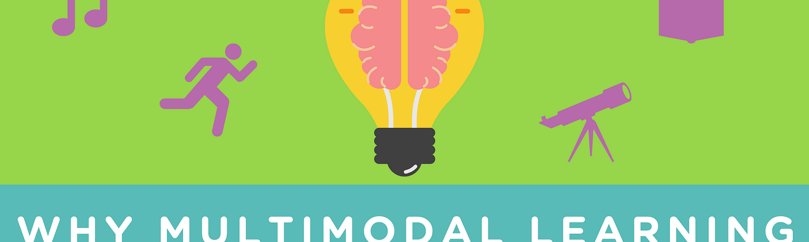 A pink brain sits inside a yellow lightbulb on a green background. Around it, simple purple icons of musical notes, a human running, a telescope, and an open book. Below, on a blue background: “WHY MULTIMODAL LEARNING BEATS LEARNING STYLES” and below, the white Classkick logo. At bottom, on an orange sliver: “AND HOW CLASSKICK MAKES IT FAST AND EASY”