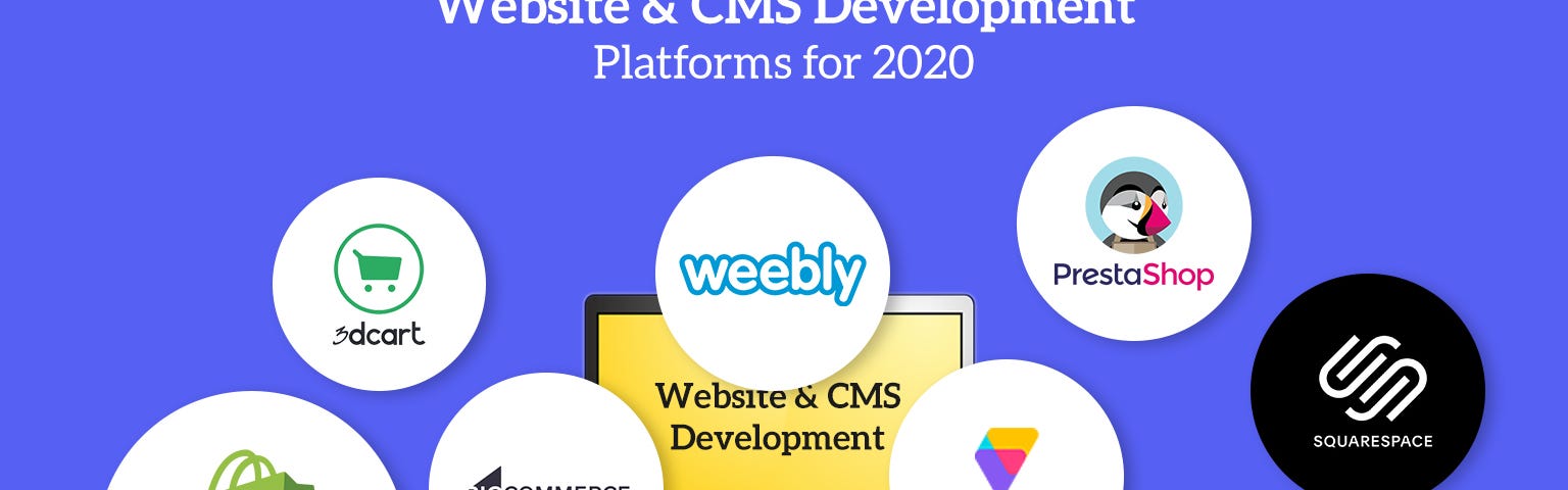 Top eCommerce Website & CMS Development Platforms for 2020