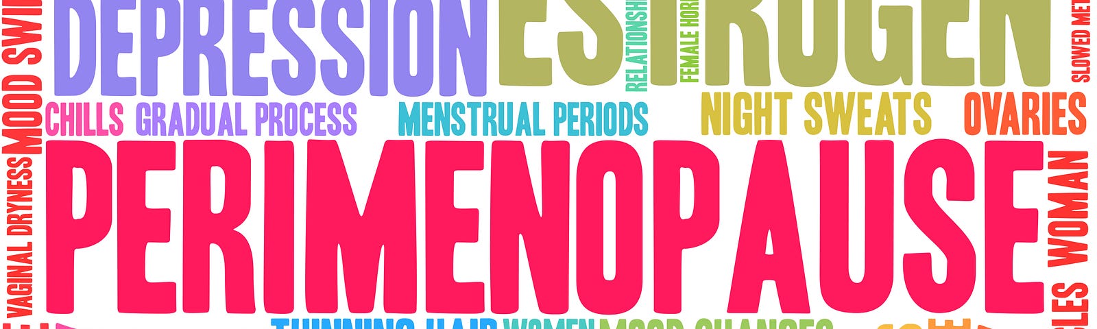 Perimenopause word map showing words related to perimenopause