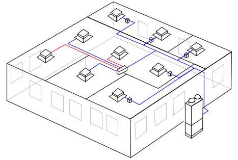 Archive of stories about Autocad View Of Vrf – Medium