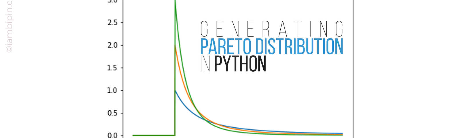 Generating Pareto Distribution in Python, by Bipin P.