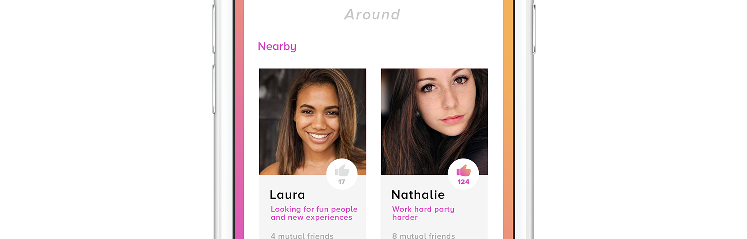 Kaikki dating site ilmaiseksi