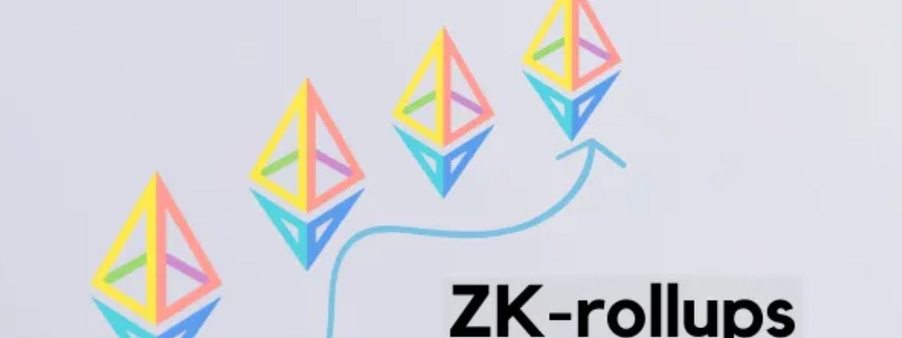 ZK Rollups