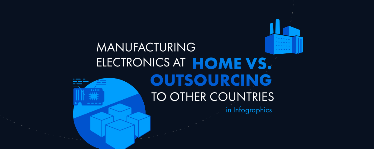 Manufacturing electronics at home vs. outsourcing to other countries infographic.