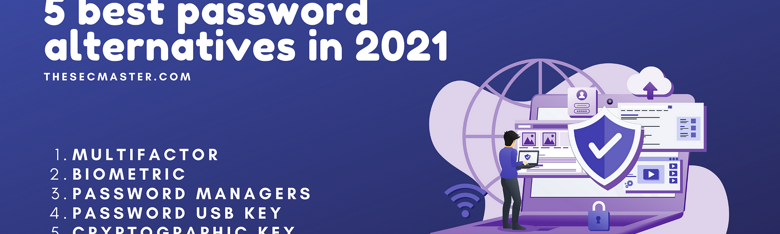 A blue background image with a picture, header “5 Best Password Alternatives in 2021”