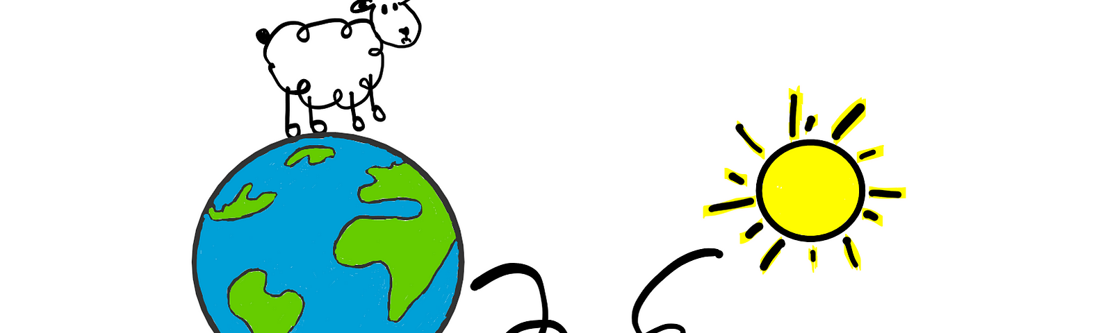 The Relationship Between Life, Stars, and Entropy — A funny-looking cartoon sheep standing on Earth (the sheep is disproportionately large compared to the earth), the sun on the right, and curly arrows somehow relating the earth and the sun to the word “entropy”