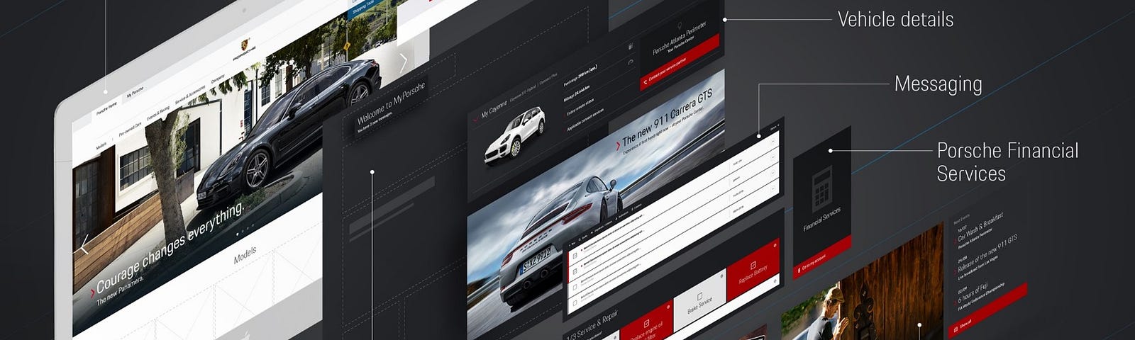 Graphic of the modular layouts of the My Porsche website with different applications