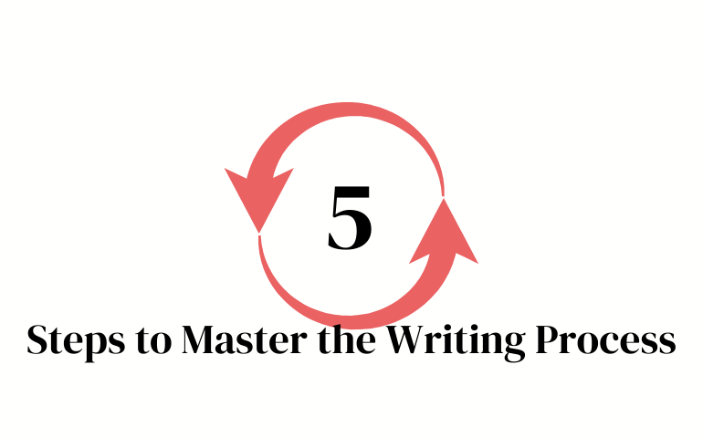 5 steps to master the writing process