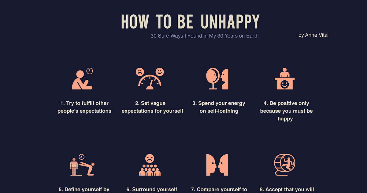 How to Be Unhappy – Adioma