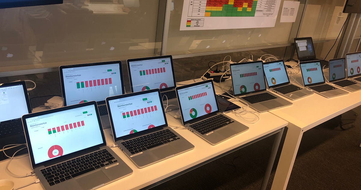 How Elements Helps Democracy in the Netherlands