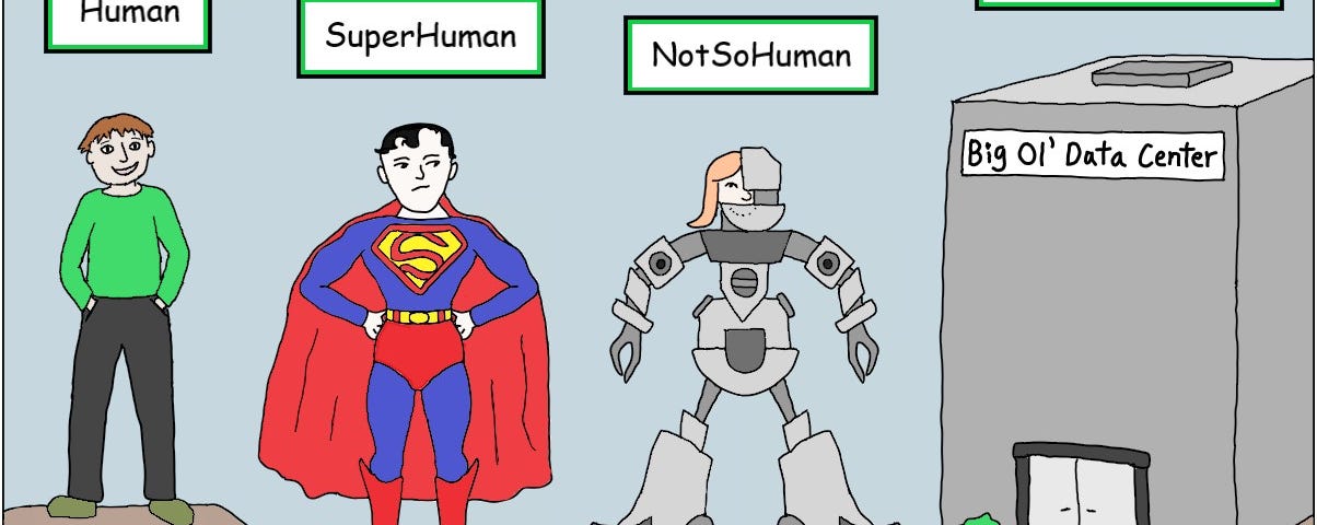 Human next to Superhuman next to NotSoHuman.