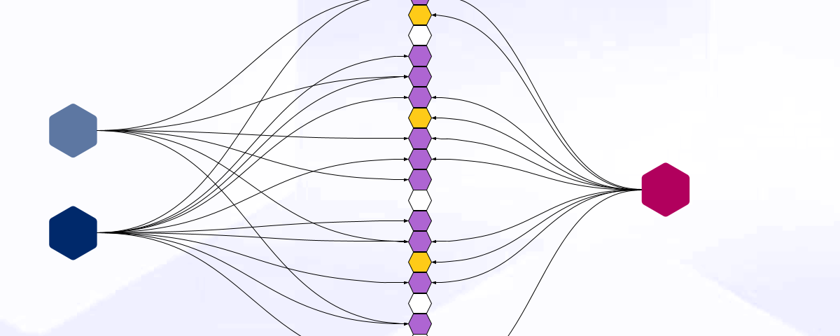 Bloom filter visualization