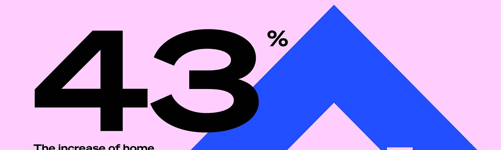 A Number Crunch logo alongside the text “43% The increase in home prices in Detroit over the past three months. Source: Bloomberg Businessweek” next to an illustration of two houses on a pink background.