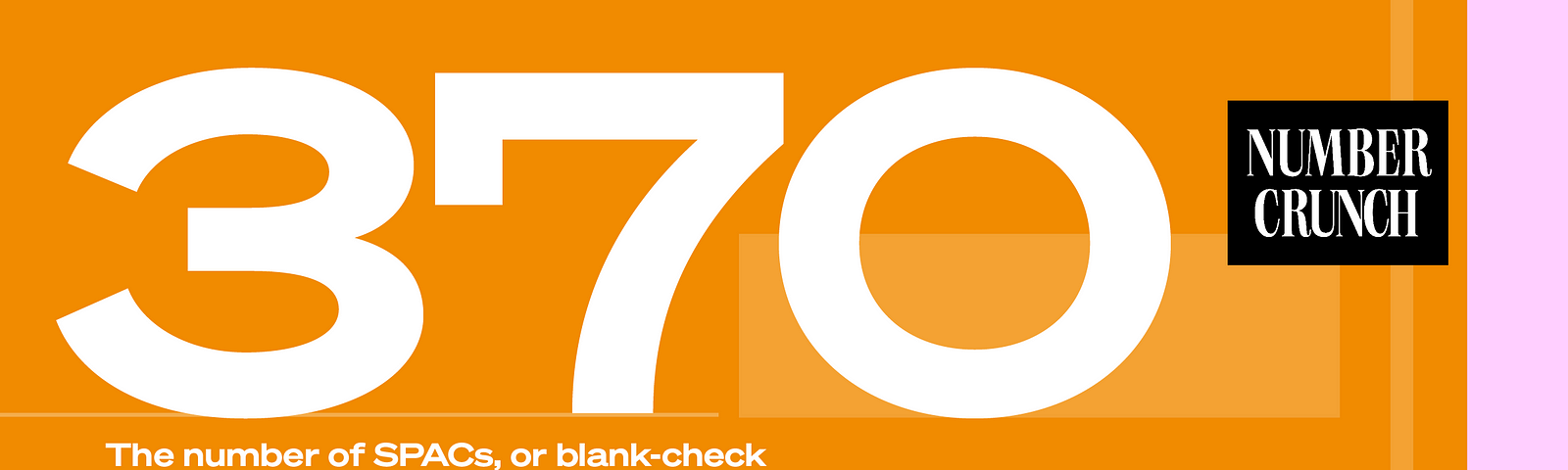 An illustration featuring the Number Crunch logo next to the text “370: The number of SPACs, or blank-check companies, that are actively looking for a target company to merge with and take public. Source: CNBC” over a background of a blank check.