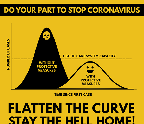 Flatten the curve: keep number of cases below health care system capacity