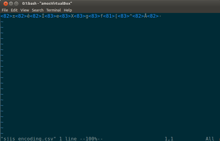 The Shift-JIS encoded file looks like a mess in my Vim