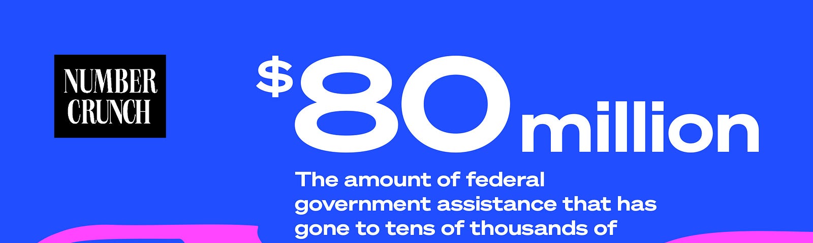 The Number Crunch logo next to the text “$80 million: the amount of federal government assistance that has gone to tens of thousands of Uber and Lyft drivers during the pandemic Source: Washington Post.” Below the text are flat pink renderings of 2 cars.