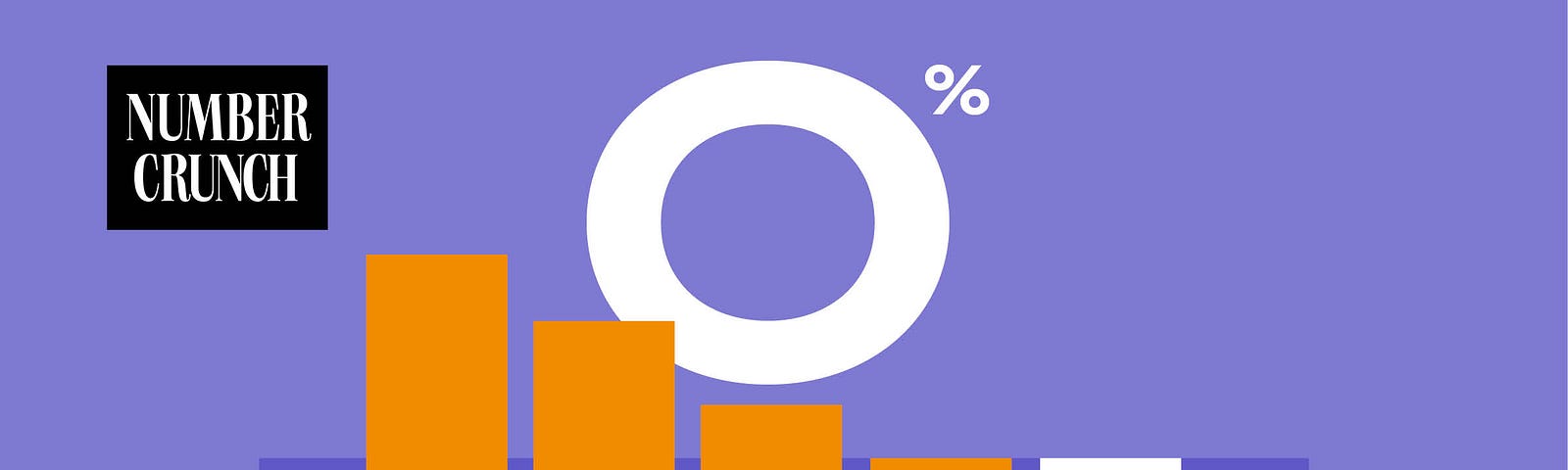 Infographic with text “0%: The change in U.S. cigarette sales in 2020, following years of steady decline“