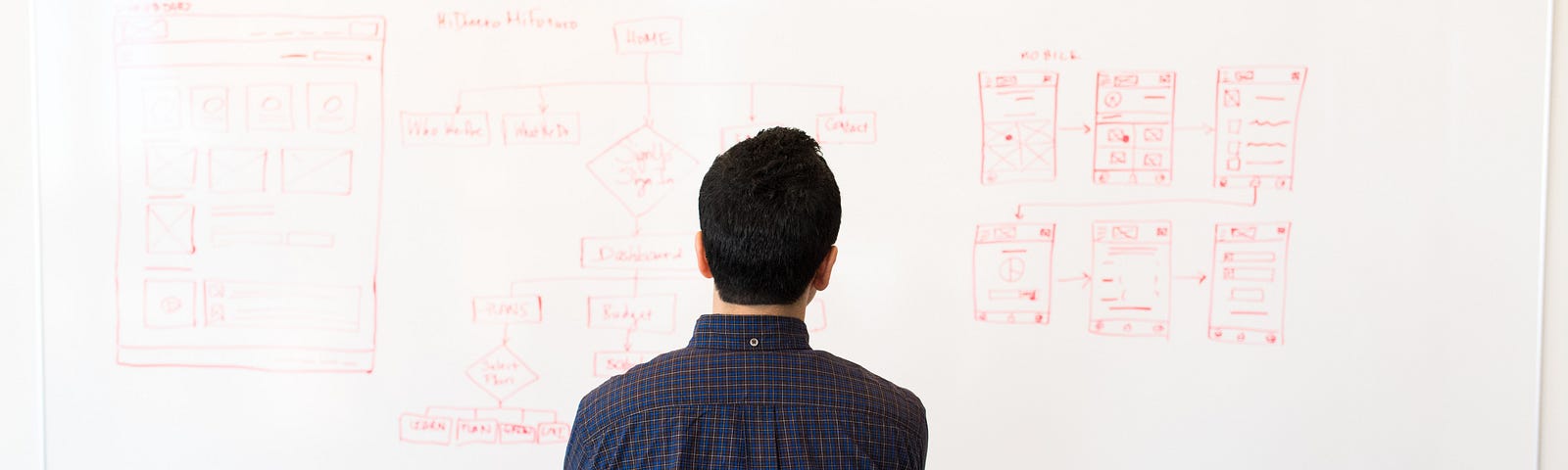 Person looking at white board with drawings of flow charts and app screens on it.