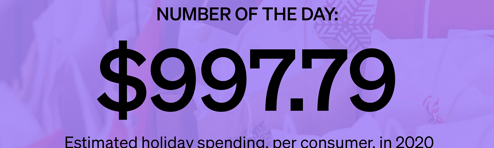 Marker Number of the Day: $997.79 — Estimated holiday spending, per consumer, in 2020 (Source: National Retail Federation)