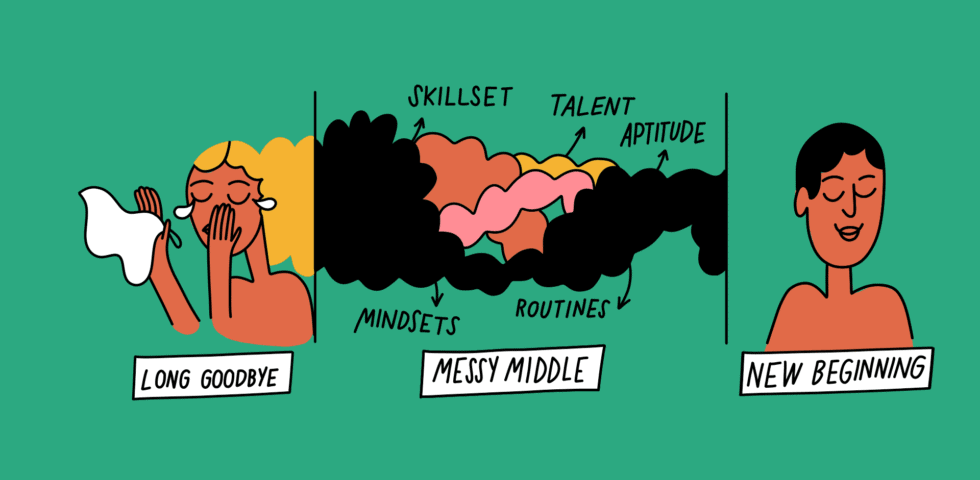 Illustration timeline that says long goodbye, messy middle, and new beginning.