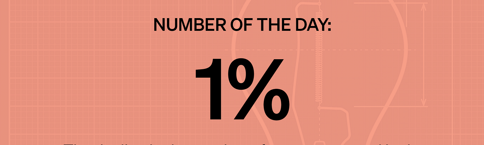 Photo illustration with text “1% The decline in the number of patents granted in the United States last year. “