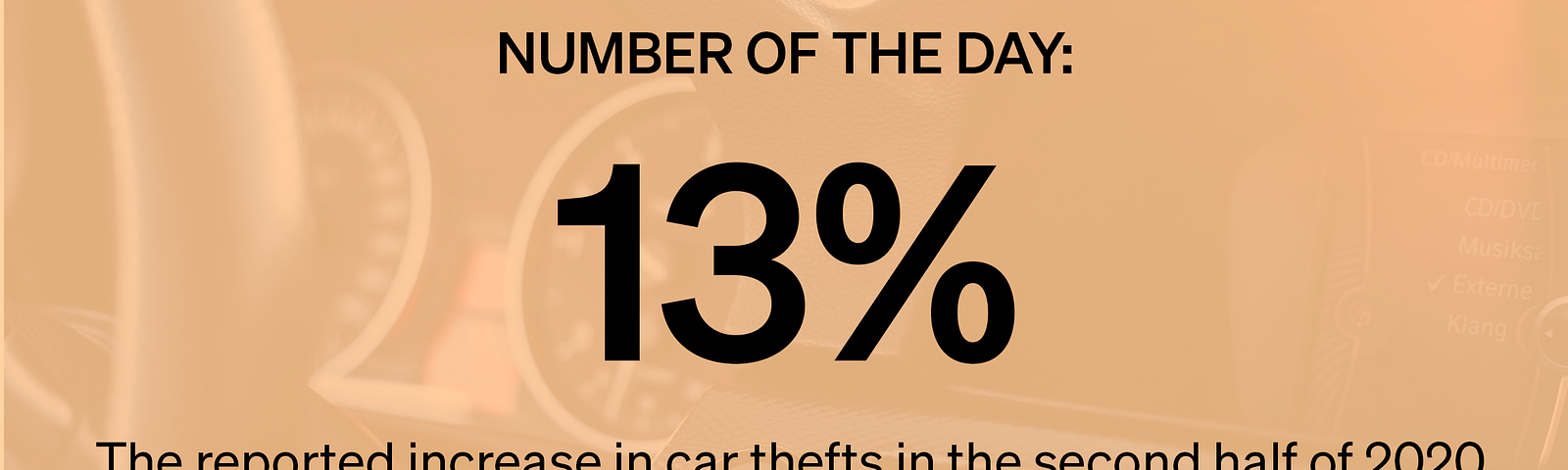 Text “13%: The reported increase in car thefts in the second half of 2020 Source: New York Times” against car background