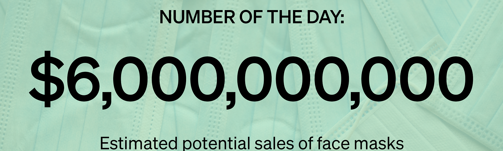 Marker # of the Day: $6 billion — Estimated potential sales of face masks in the U.S. in 2021. Source: KeyBanc