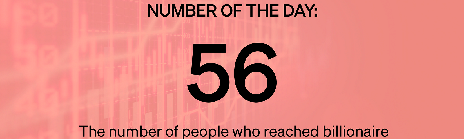 “56 — The number of people who reached billionaire status during the pandemic” text w/ generic stock market graph background