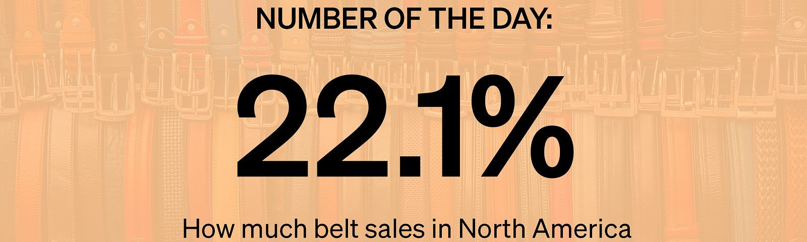 Marker Number of the Day: 22.1% — How much belt sales in N. America are expected to decline this year (Source: Quartz)