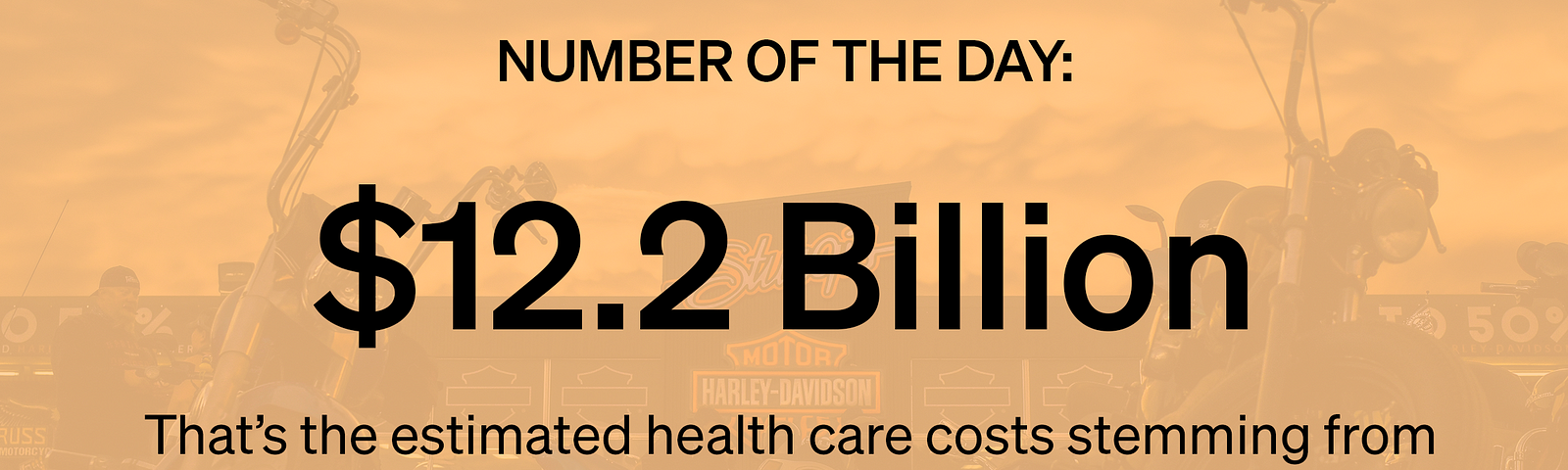 $12.2 Billion Estimated health care costs stemming from Covid-19 infections potentially traceable to Sturgis Motorcycle Rally